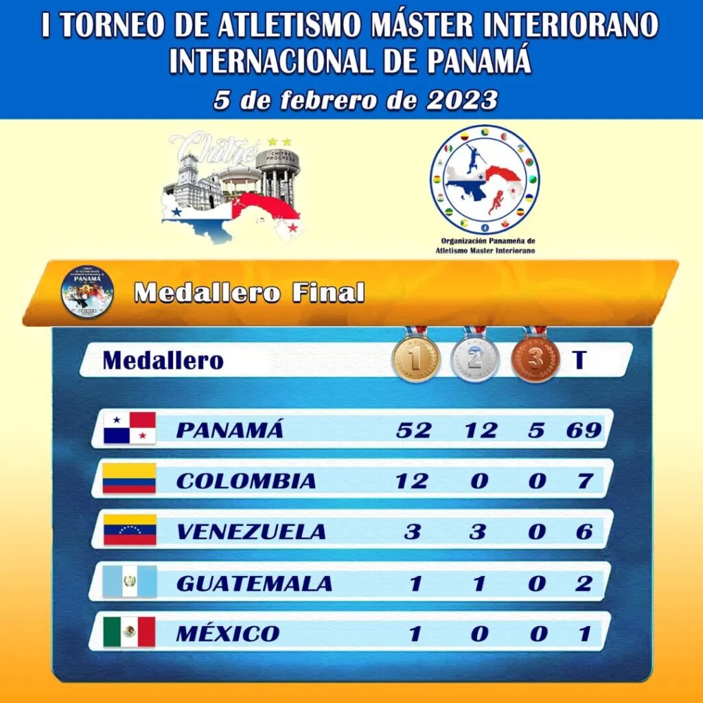 QUIÉNES SOMOS img 20260506 wa0003