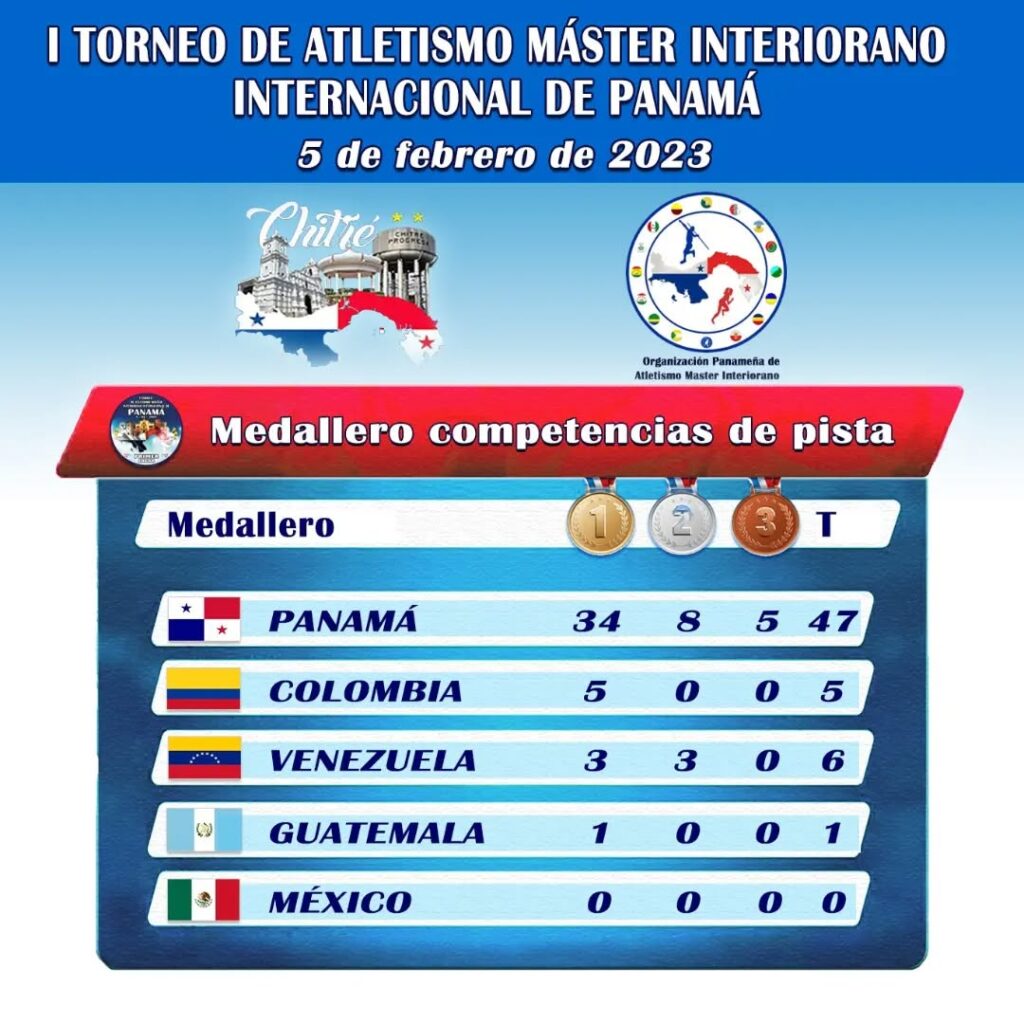 QUIÉNES SOMOS img 20260506 wa0004