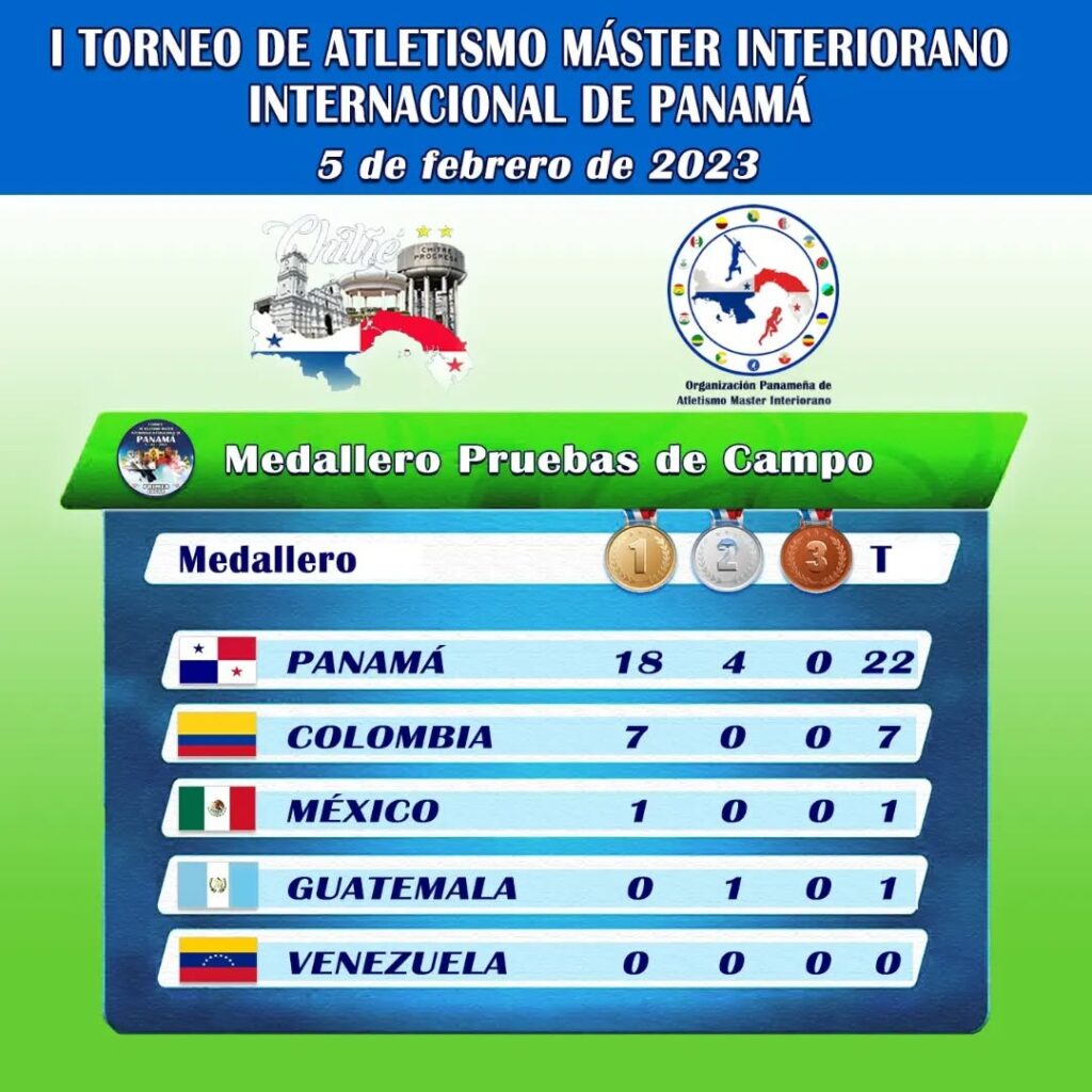 QUIÉNES SOMOS img 20260506 wa0005